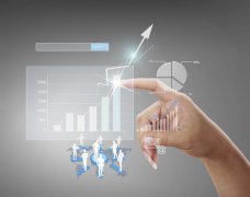 股票分析:迪威周期理论