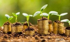 股票分析常用指标:MACD指标