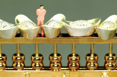 股票分析常用指标：CR指标