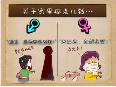 股市尾盘应该注意那些方面的问题