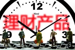 如何用炒股软件看大盘