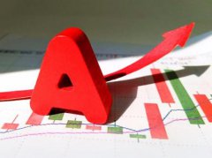 股票量价分析实战