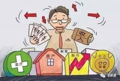 CCI指标看盘技巧之实战运用