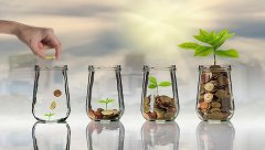 热点板块的看盘技巧