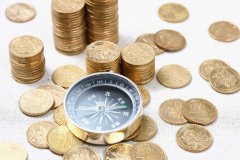 沪港通的看盘技巧