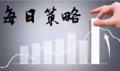 了解创业板的上市规则