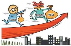 股票K线分析：下跌趋势中的触底看涨大阳线