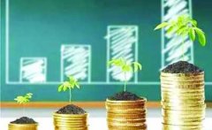 股票K线分析：三重顶形态应对技巧