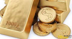 股票K线分析：圆弧顶形态的识别