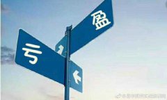 股票K线分析：收敛三角形形态的识别