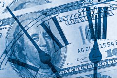 期货交易时间限价单