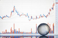 股票技术分析：长阴跌穿5日均线