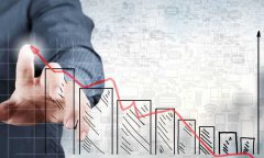 股票技术分析：趋势卖出形态