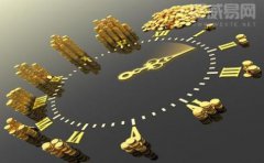 期货合约的买卖操作技巧