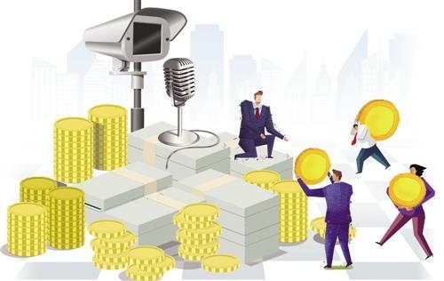 期货技术分析的类型