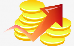 期货交易分析:K线反转形态