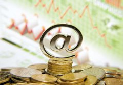 期货交易分析:单根K线、强势K线、无势K线