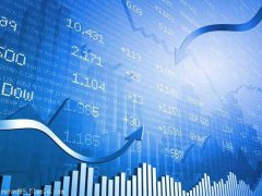 股票技术分析：阶段性底部