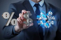 股票技术分析：阶段性顶部