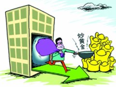 期货交易分析：趋势线图形