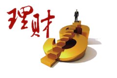 期货交易分析：新的上升趋势线和新的下降趋势线