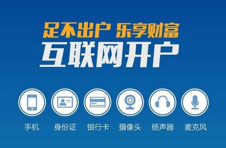 什么是RSI分析法?