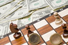 期货交易如何做到一年十倍的收益?