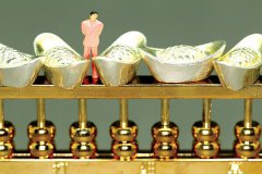 如何确定K线的支撑点位与压力点位?