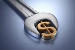 什么是移动平均线法？