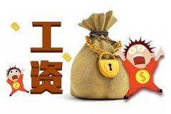 期货日K线是如何使用的?