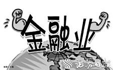 趋势类指标确定盘中交易方向